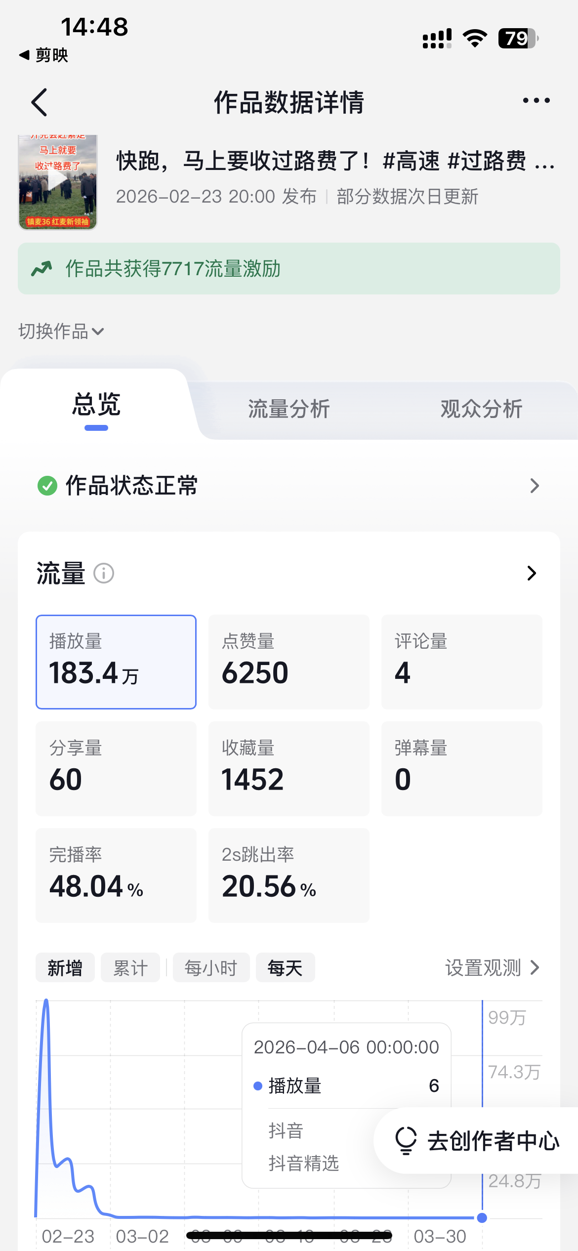 183.4W 数据截图
